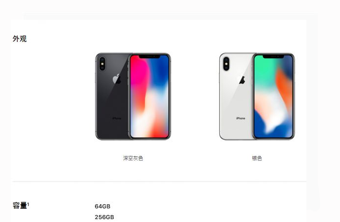 iPhone X 人脸识别技术是否安全？