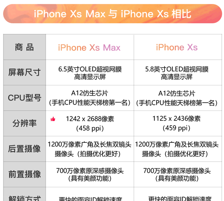 xs对比图_01.gif