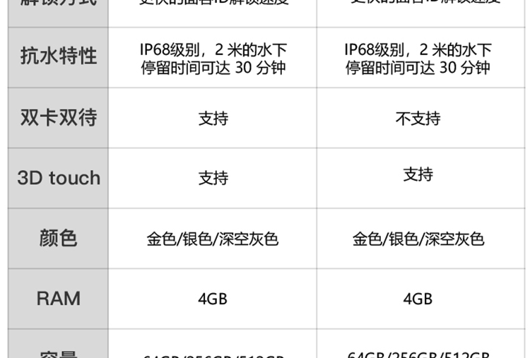 xs对比图_02.gif
